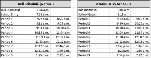 About Us / Bell Schedules